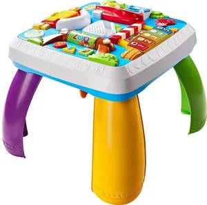 Activity Table