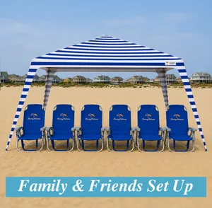 Family and Friends Package 3