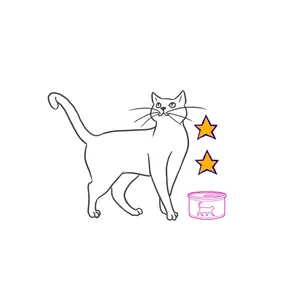 Feline Fit Optimal