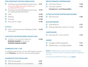 Km vergoeding (enkel) per dag