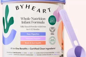 Baby Formula