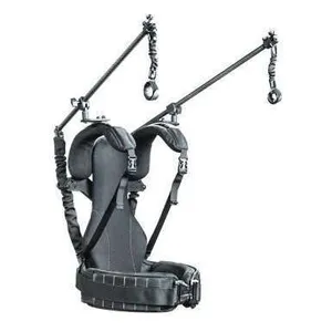 Cinemilled Ready Rig GS Set
