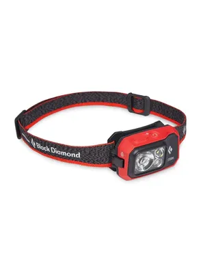 Premium Head Torch