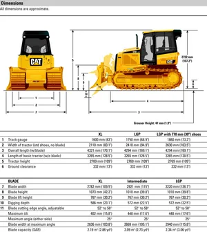 Caterpillar D3 -12 LGP