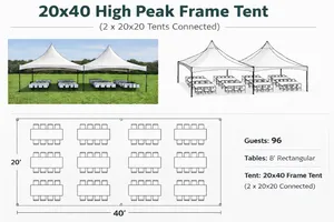 20x40 Tent – Up to 96 Guests (8’ Tables)