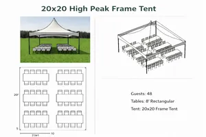 20x20 Tent – Up to 48-50 Guests (8’ Tables)