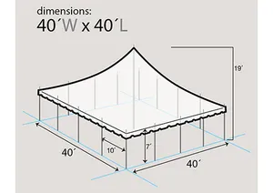 40x40 tent 