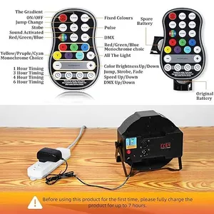 Rechargeable Stage Par Lights – U’King RGB 36 LED Uplights