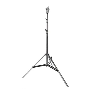 Matthews Digital combo 