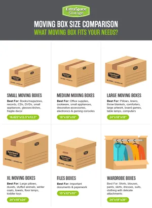 Standard Moving Tote