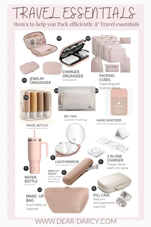 Essentials