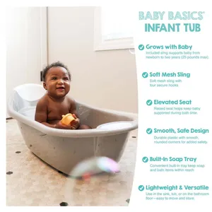 Bathroom Basics- Children