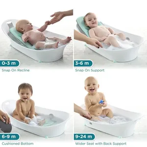 Baby Bathtub