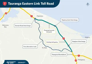 Tauranga Eastern Link Toll Road