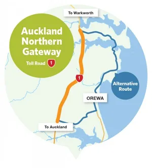 Toll Road - Northen Gateway
