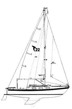 tanzer 22