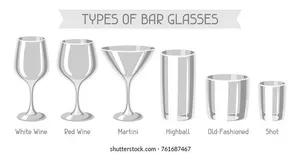 Bar Glass Set