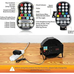 Portable Rechargeable LED Stage Par Lights