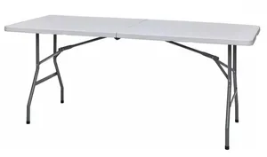 Buffettaffel