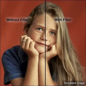 FORMAT HITECH HD SOFT 2 FILTER 4x4
