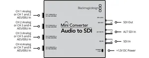 BMD AUDIO-SDI BMDADS01A