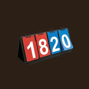 Scoreboard with Flip Numbers