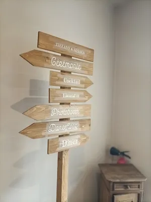 Pancartes directionnelles