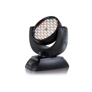 JB-Lighting | A7 Zoom