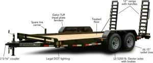 5Ton Equipment Trailer