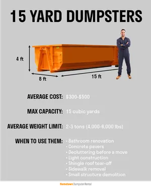 15 Yard Garbage Bin