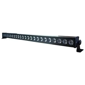 Ribalta 24x10