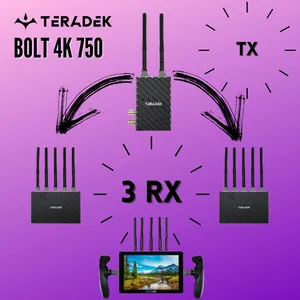 Kit Teradek Bolt 4K 750 (1 TX + 3 RX) // 1 TX + 2 RX Originais  + 1 Módulo RX + 1 SmallHD 702 Touch