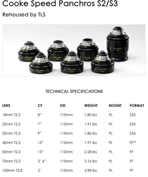 TLS Vintage Cooke Panchro 40mm T2.3
