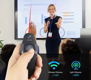 Power Point Clicker