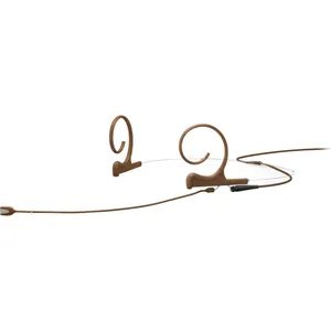 DPA 4166 Slim Omnidirectional Headset Microphone