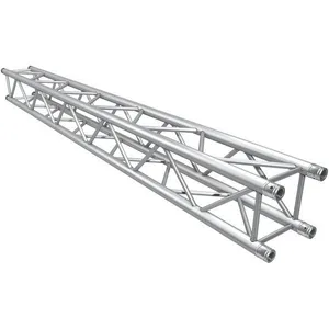 Global Truss