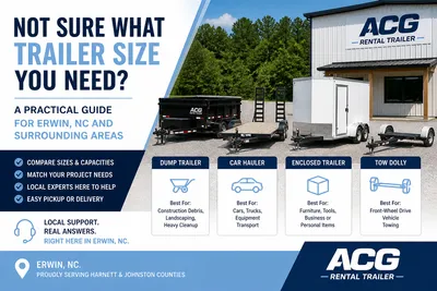 Guide to choosing the right trailer size in Erwin, NC showing dump trailer, car hauler, enclosed trailer, and tow dolly