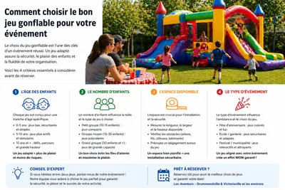 Différents jeux gonflables avec enfants de plusieurs âges lors d’un événement au Centre-du-Québec