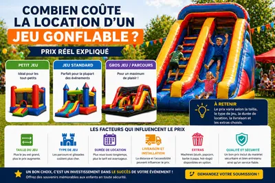 Jeu gonflable avec enfants lors d’un événement extérieur illustrant le prix et la valeur de la location au Centre-du-Québec