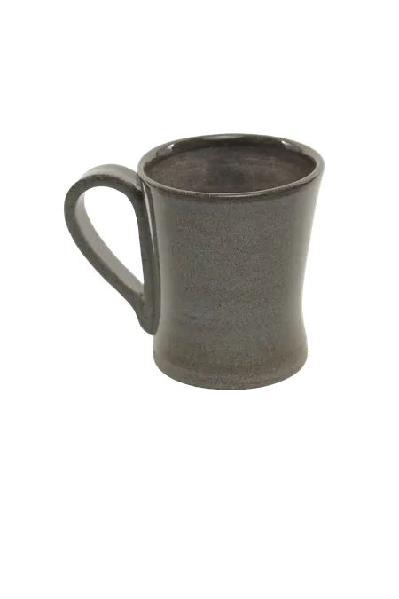 All Mugs