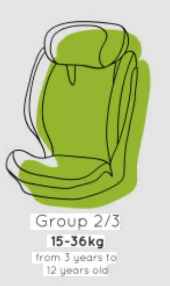 Car seats group 3 (from 18kg up to 12 years)