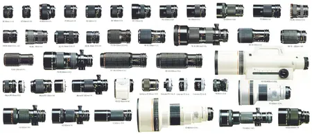 Canon FD Lenses