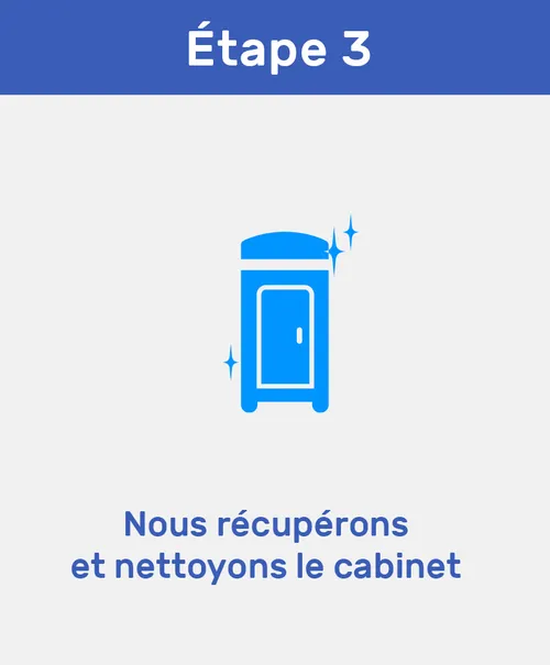 Nous récupérons et nettoyons le cabinet de toilette