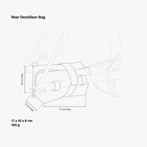 Scicon Aerocomfort Road Protection Kit