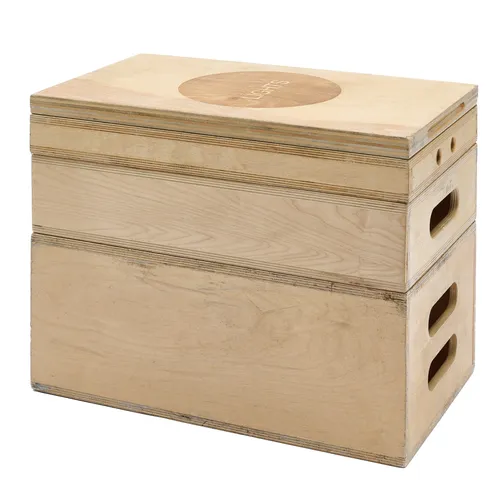 Apple Box Kit