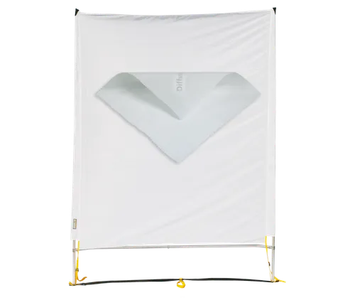 Sun-Swatter Pro - Kit (1/3, 2/3, 3/3) + Boom Support