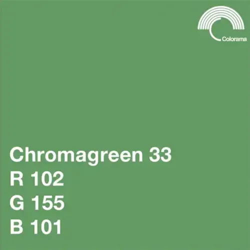Colorama #133 Chromagreen 2.72x11m