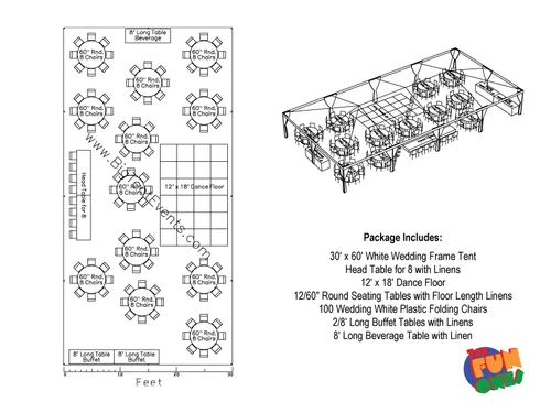 100 Guests Package