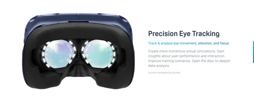 HTC Vive Pro EYE