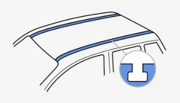Dachgepäckträger - T-Nut (nur bei Dachbox-/ Dachzeltanmietung)